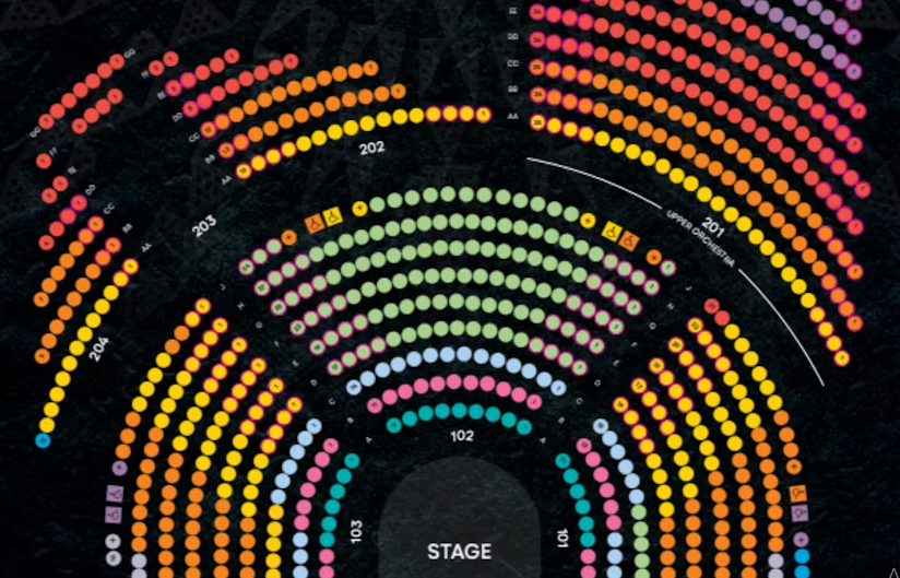 Auana by Cirque du Soleil Hawaii-Inspired Experience